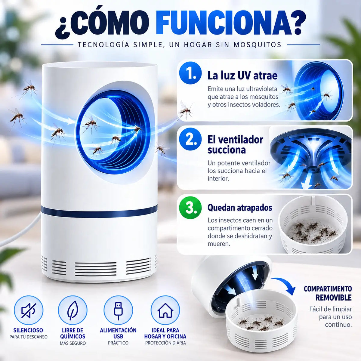 LÁMPARA USB ANTI MOSQUITOS. INCLUYE RAQUETA ANTI INSECTOS DE REGALO!
